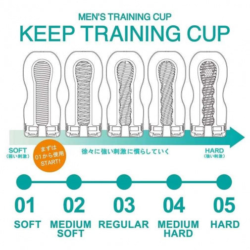 Tenga | 男性訓練杯完事訓練 01 刺激型 | 功能障礙改善 | 一次性使用